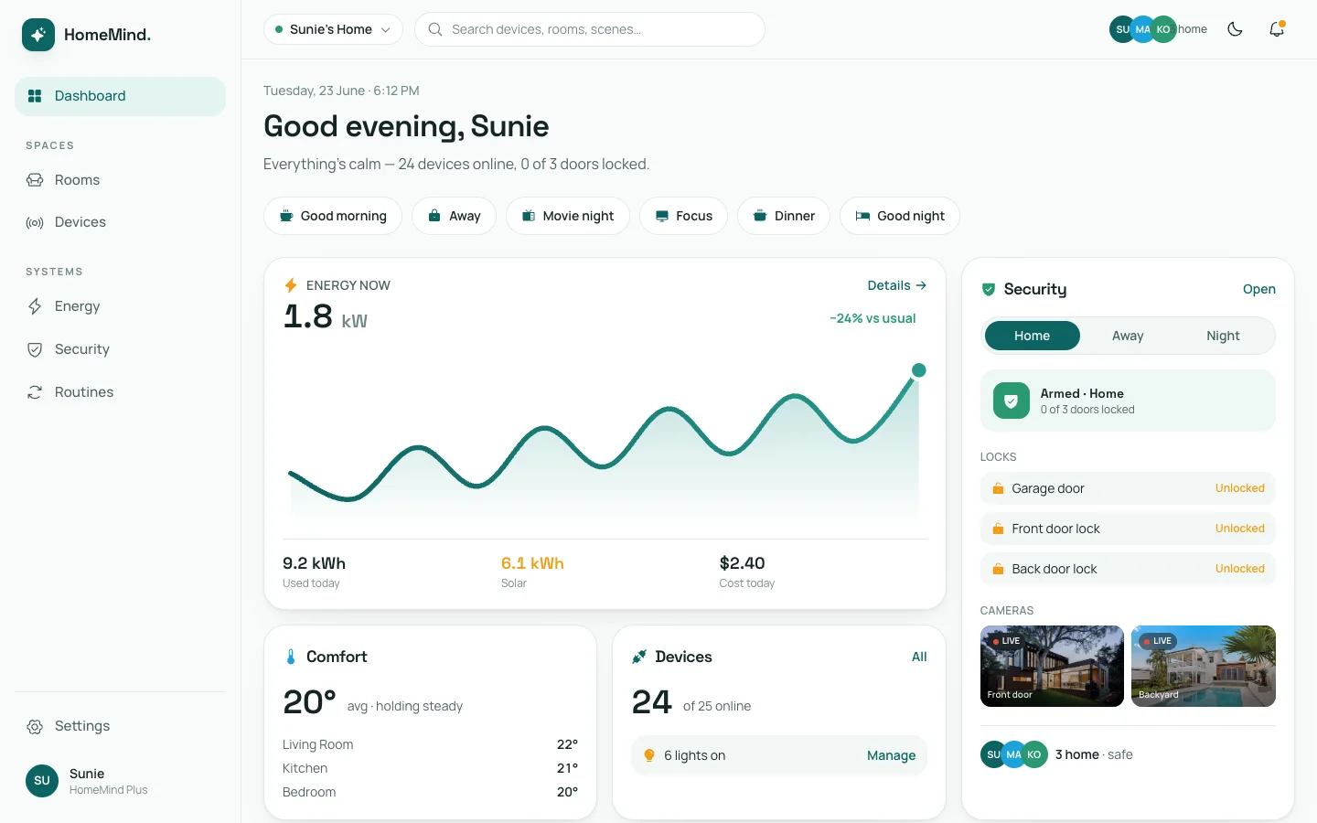 HomeMind - Smart Home AI UI Source Code - Dashboard
