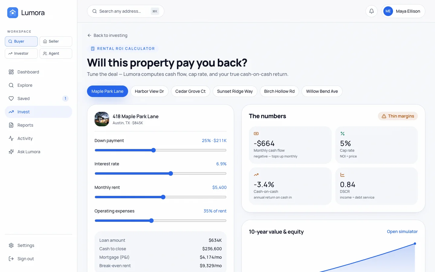 Lumora - AI Real Estate UI Source Code - Dashboard - Invest - Roi - Maple Park
