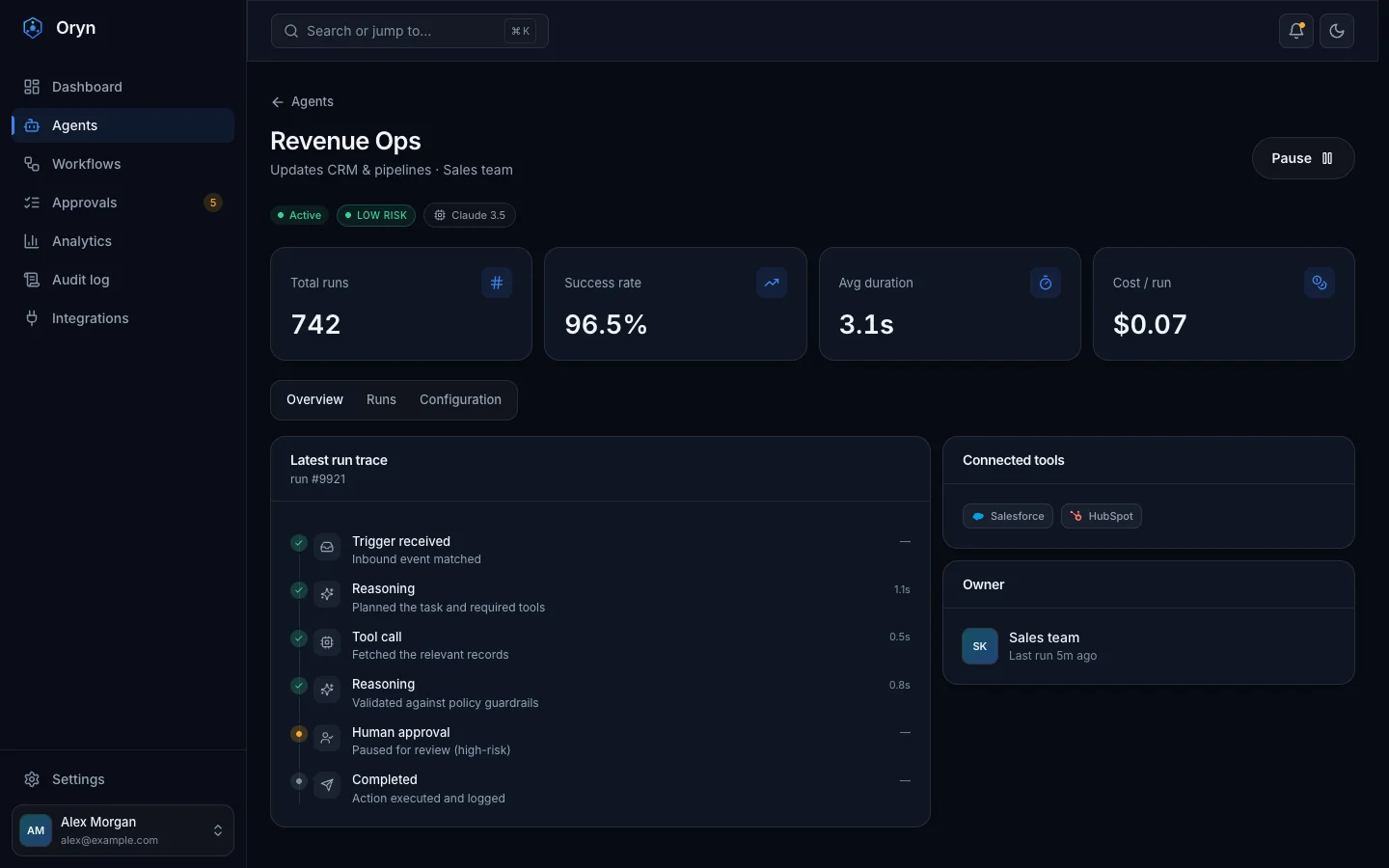 Oryn - AI Agent SaaS UI Source Code - Dashboard - Agents - Revenue Ops