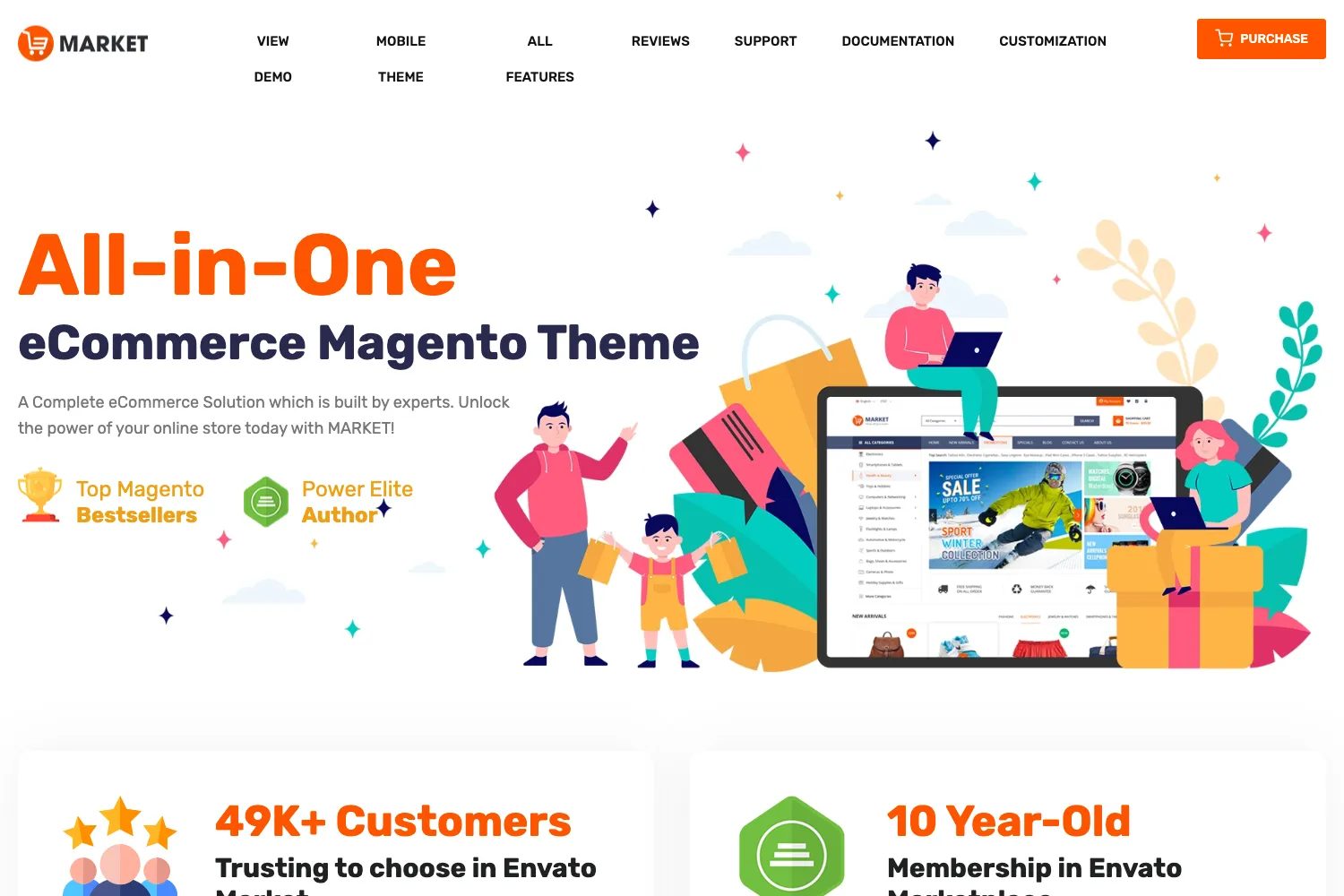 Market - Premium and Optimized Magento Theme (39+ Indexes)